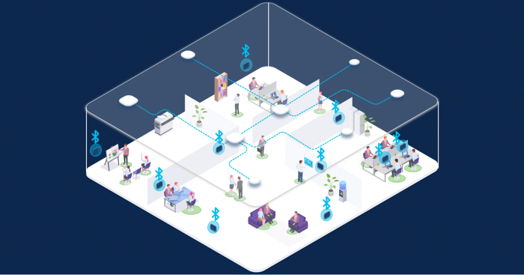 Bluetooth Low Energy (BLE) Security and Privacy for IoT