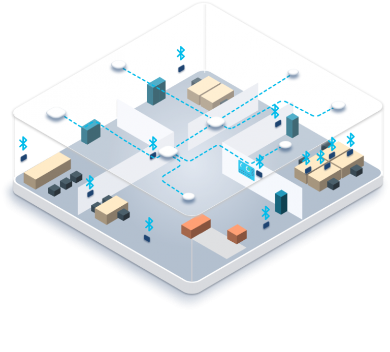 cisco spaces case study